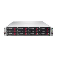Server 2U HPE Apollo 4200 Gen9