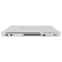 MikroTik CCR1036-8G-2S+ Router