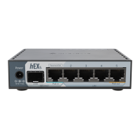 MikroTik hEX S (2025) – Gigabit Router