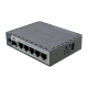 MikroTik hEX S (2025) – Gigabit Router with 2.5G SFP for SOHO and SMB