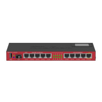 MikroTik RB2011UiAS-IN Router