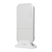 Wi-Fi 6 роутер MikroTik wAP ax
