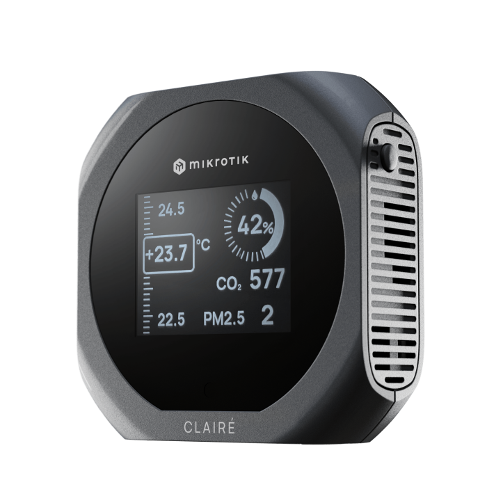 MikroTik CLAIRÉ IAQM-THC2PV Indoor Air Quality Sensor with CO₂ Monitoring