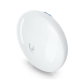 Ubiquiti Wave‑Pico — Professional 60 GHz Access Point for Enterprise & SMB Networks