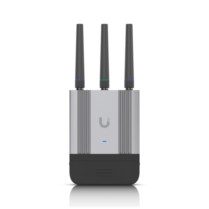 Ubiquiti Mobile Industrial Router – Professional Solution for ...
