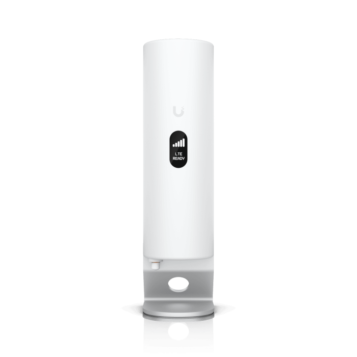 Ubiquiti LTE Backup – LTE Backup Modem for Business Network Continuity