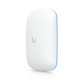 Ubiquiti U6-Extender — Wi-Fi 6 Extender for SOHO and SMB Networks