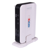 Zycoo ZX20 IP PBX VoIP System