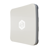 Radio router MikroTik SXTsq 5 ax